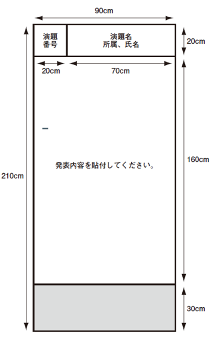 ポスター掲示図